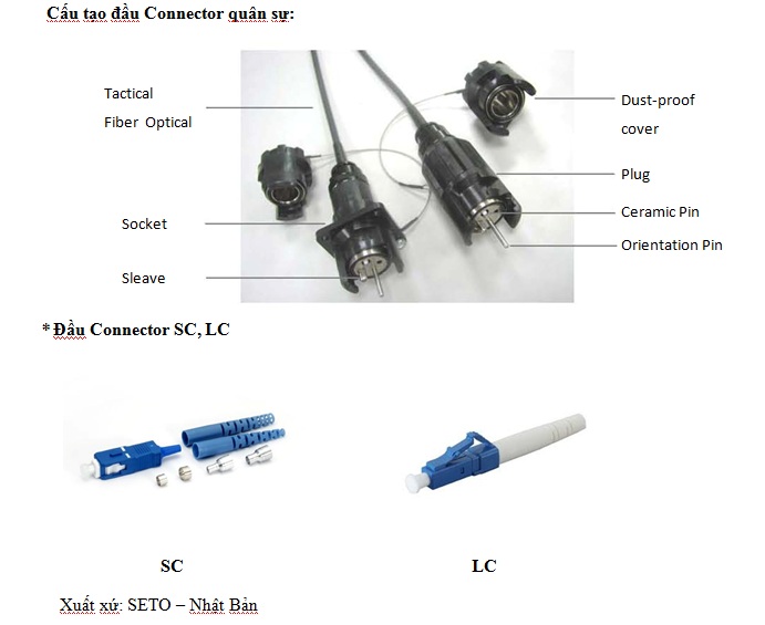 Cáp quang dã chiến